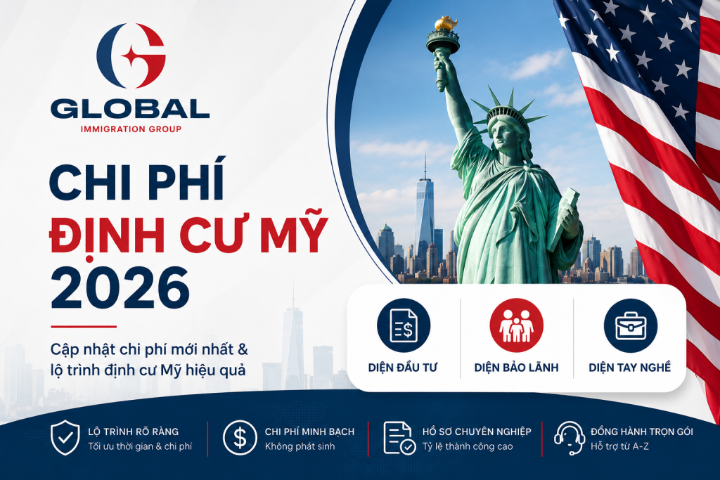 Định cư Mỹ cần bao nhiêu tiền? Cập nhật chi phí mới nhất 2026