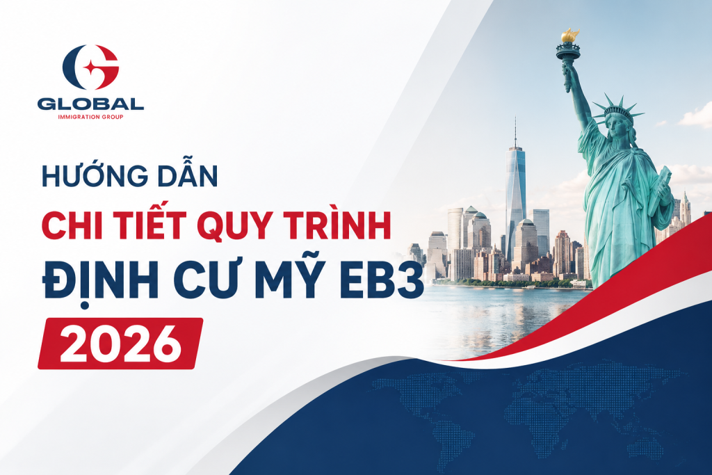 Quy trình định cư EB-3 Mỹ gồm những bước nào? Hướng dẫn chi tiết từ nộp hồ sơ đến nhận thẻ xanh