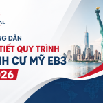Quy trình định cư EB-3 Mỹ gồm những bước nào? Hướng dẫn chi tiết từ nộp hồ sơ đến nhận thẻ xanh