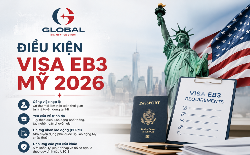 Điều kiện EB3 Mỹ 2026: Không biết tiếng Anh, không có bằng đại học có tham gia được không?